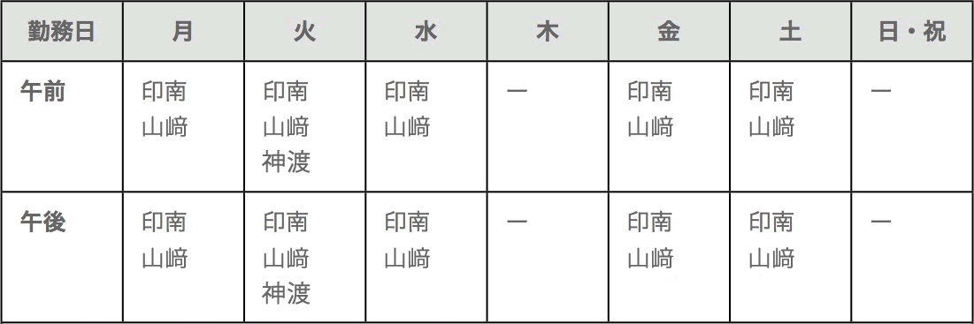 勤務表