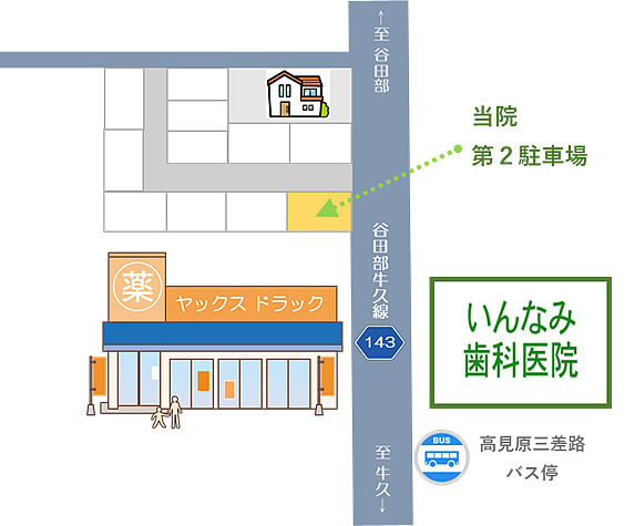 患者様専用の第2駐車場もご用意しております
